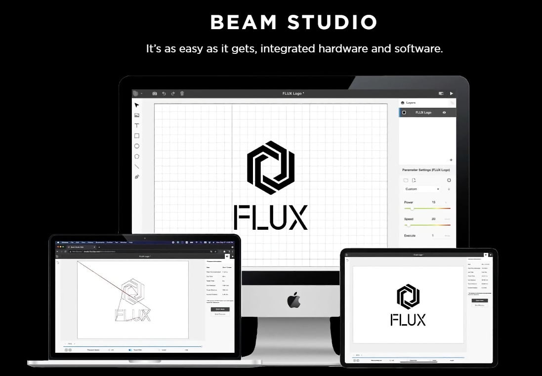 Flux-devices