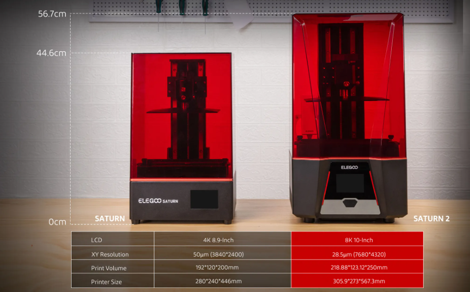 ELEGOO Saturn 8K Resin 3D Printer – ELEGOO Official