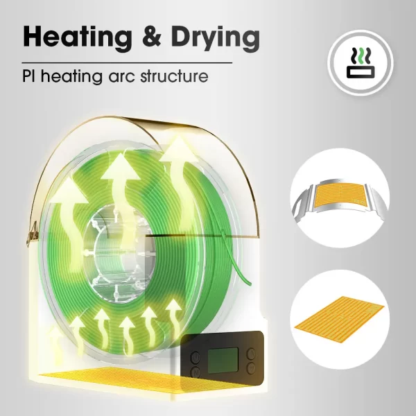 E-Box Lite - 3D Printer Filament Dry Box - Image 5