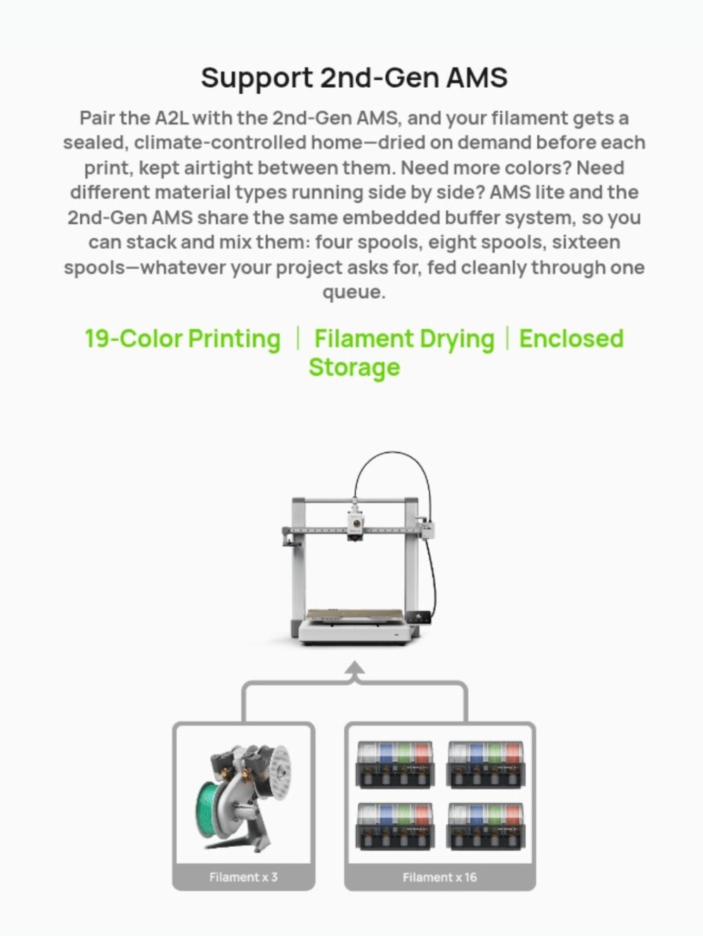 Bambu Lab A2L Combo 3D Printer - Image 3